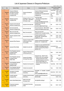 List of Japanese Classes in Okayama Prefecture (Updated March 2021) Day & Times of Classes No