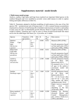 Supplementary Material - Model Details