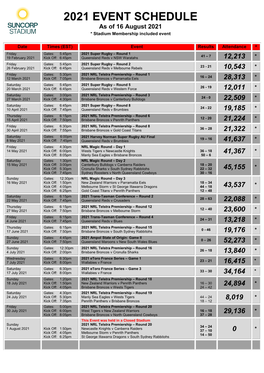 2021 EVENT SCHEDULE As of 16 August 2021 * Stadium Membership Included Event