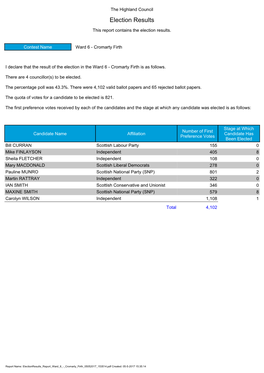 Election Results