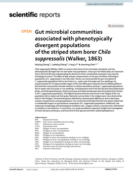 Gut Microbial Communities Associated with Phenotypically