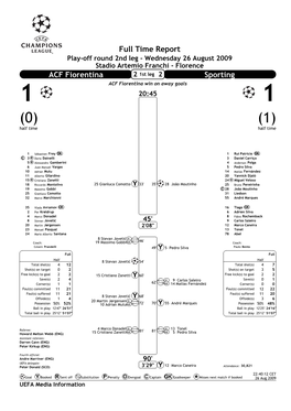 Full Time Report ACF Fiorentina Sporting