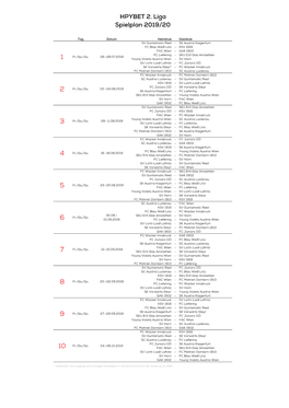 HPYBET 2. Liga Spielplan 2019/20