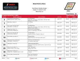 Entry List Total Entires - 22 LE MANS PROTOTYPE 3 (LMP3) (LMP3) ENTRIES - 22 CAR NO