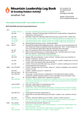 Mountain Leadership Log Book 167 Gedling Road (& Scouting Outdoor Activity) Arnold Nottingham NG5 6NX Jonathan Tait Mobile: 07734 252724 Email: Jtait@Tait‐Design.Com