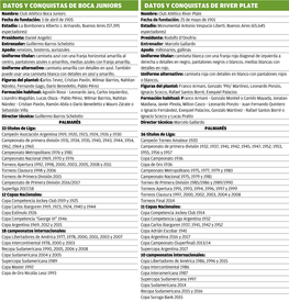 Datos Y Conquistas DE Boca Juniors Datos Y Conquistas DE River Plate