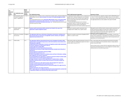 1St August 2016 COMPARISON MATRIX ISO/TS 16949 to IATF 16949