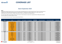 EZ-Sensor ® Coverage List