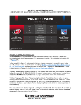 Carolina Hurricanes (6) Vs