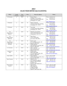 2013 Elected Officials Listing