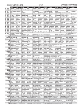 Sunday Morning Grid 5/16/21 Latimes.Com/Tv Times