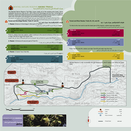 Download BENTAEL NATURE RESERVE HIKING TRAILS