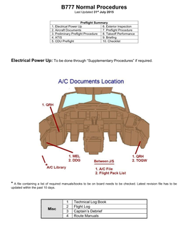 B777 Normal Procedures Last Updated 31St July 2015