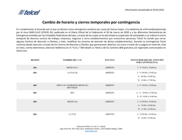 Horarios Centros De Atención a Clientes Por Contingenvia COVID 19