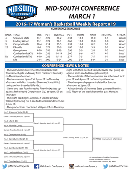 MID-SOUTH CONFERENCE MARCH 1 2016-17 Women’S Basketball Weekly Report #19 CONFERENCE STANDINGS
