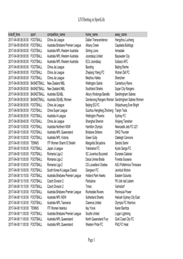 Livebetting in Sportlife Page 1