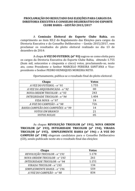 Proclamação Do Resultado Das Eleições Para Cargos Da Direitoria Executiva E Conselho Deliberativo Do Esporte Clube Bahia – Gestão 2015/2017