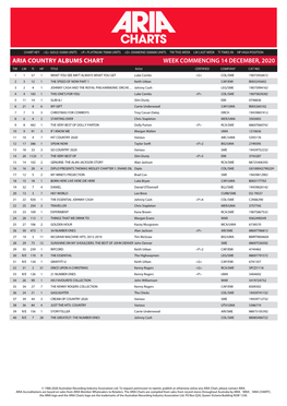 ARIA COUNTRY ALBUMS CHART WEEK COMMENCING 14 DECEMBER, 2020 TW LW TI HP TITLE Artist CERTIFIED COMPANY CAT NO