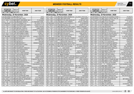 Midweek Football Results Midweek Football