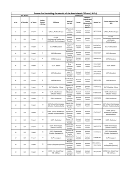 Format for Furnishing the Details of the Booth Level Officers ( BLO ) Dist