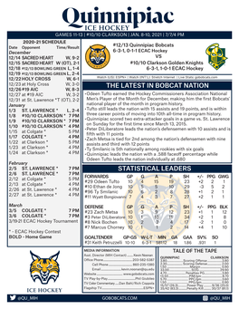 Statistical Leaders the Latest in Bobcat Nation