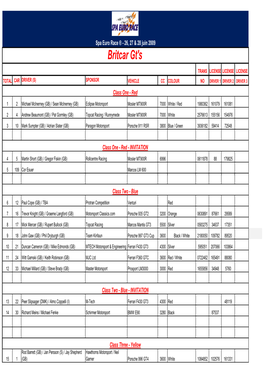 SER09 Entry Liste Britcar