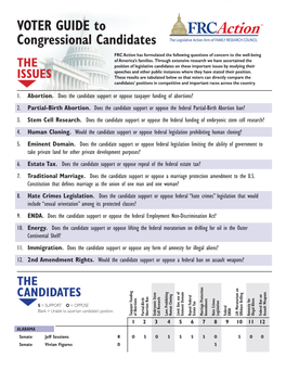 VOTER GUIDE to Congressional Candidates