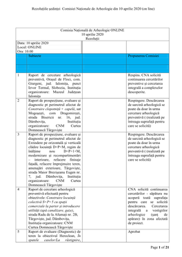 Rezoluțiile Ședinței Comisiei Naționale De Arheologie Din 10 Aprilie 2020 (On Line)