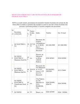 Societati Comerciale Care Detin Licenta De Furnizare De Energie Electrica