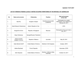 List of Foreign Citizens Illegally Visited Occupied Territories of the Republic