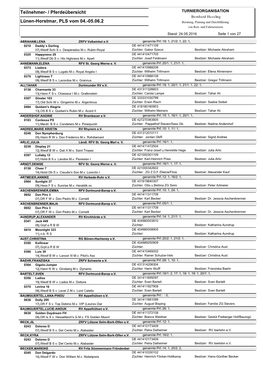 Lünen-Horstmar, PLS Vom 04.-05.06.2 Beratung, Planung Und Durchführung Von Reit- Und Fahrturnieren Stand: 24.05.2016 Seite 1 Von 27