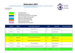 Kalendarz 2021 WYDARZEŃ ŻEGLARSKICH, REGAT KLAS WYCZYNOWYCH, MORSKICH I TURYSTYCZNYCH NA POMORZU W ROKU 2021 Data Aktualizacji: 14.06.2021 R