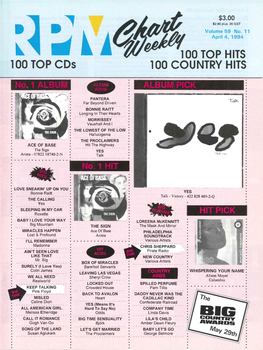 100 TOP HITS 100 TOP Cds 100 COUNTRY HITS