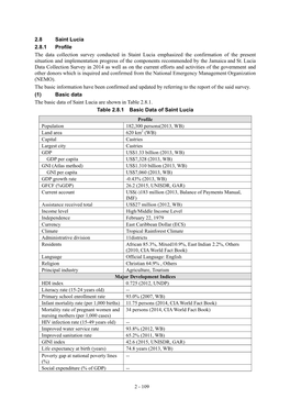 2.8 Saint Lucia 2.8.1 Profile the Data Collection Survey Conducted In