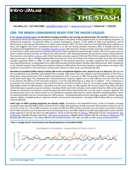 Cbn: the Minor Cannabinoid Ready for the Major Leagues