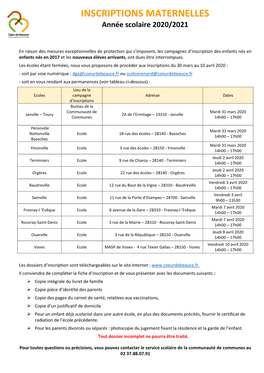 INSCRIPTIONS MATERNELLES Année Scolaire 2020/2021