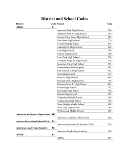 District and School Codes (PDF File)