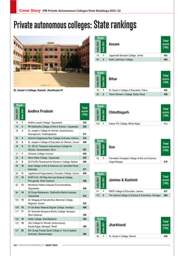 Private Autonomous Colleges: State Rankings