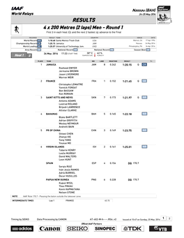 RESULTS 4 X 200 Metres (2 Laps) Men - Round 1 First 3 in Each Heat (Q) and the Next 2 Fastest (Q) Advance to the Final