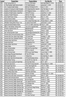 CNA Program Web List 11-28-12