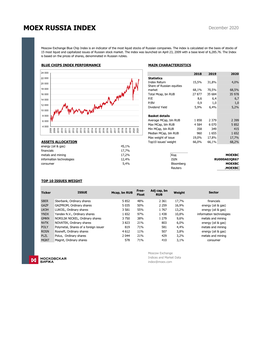 MOEX RUSSIA INDEX December 2020