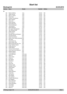 List Skolesprint 22.05.2019 Startno Navn Klubb Starttid Brikke