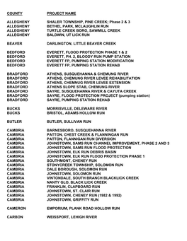 COUNTY PROJECT NAME ALLEGHENY SHALER TOWNSHIP, PINE CREEK; Phase 2 & 3 ALLEGHENY BETHEL PARK, MCLAUGHLIN RUN ALLEGHENY TURTL