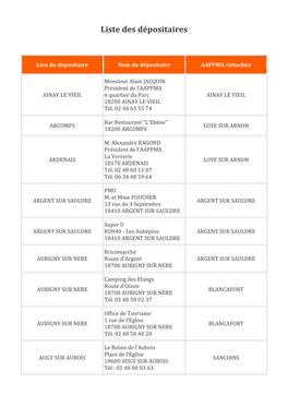 Télécharger La Liste Des Dépositaires Au Format