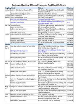 Designated Sports Centres and Leisure Venues of the LCSD