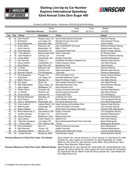 Starting Line-Up by Car Number Daytona International Speedway 62Nd Annual Coke Zero Sugar 400
