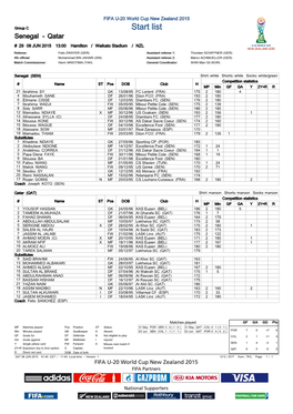 Group Matches