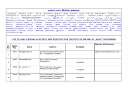 Masalchi II Phase.Pdf