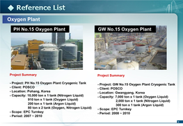 PH No.15 Oxygen Plant GW No.15 Oxygen Plant