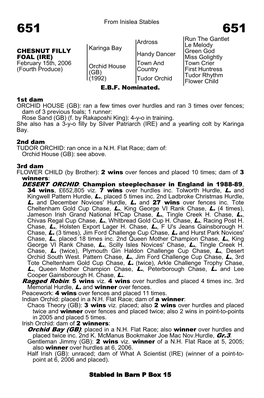 L. and Kingwell Pattern Hurdle, L., Placed 5 Times Inc